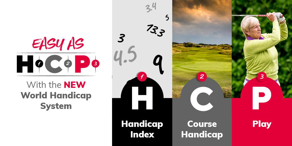 Renew Your WHS Handicap & Enjoy the Benefits!